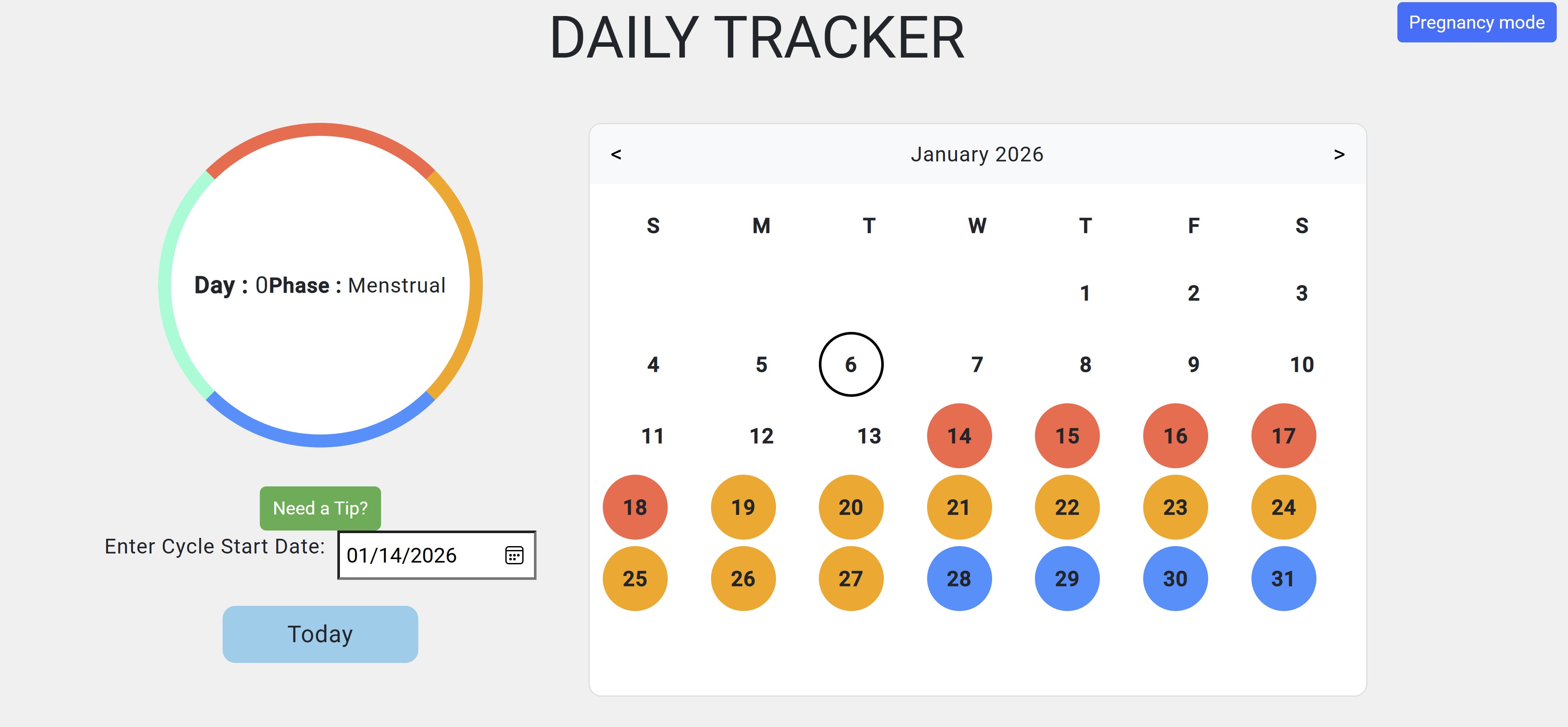 Cycles daily tracker interface