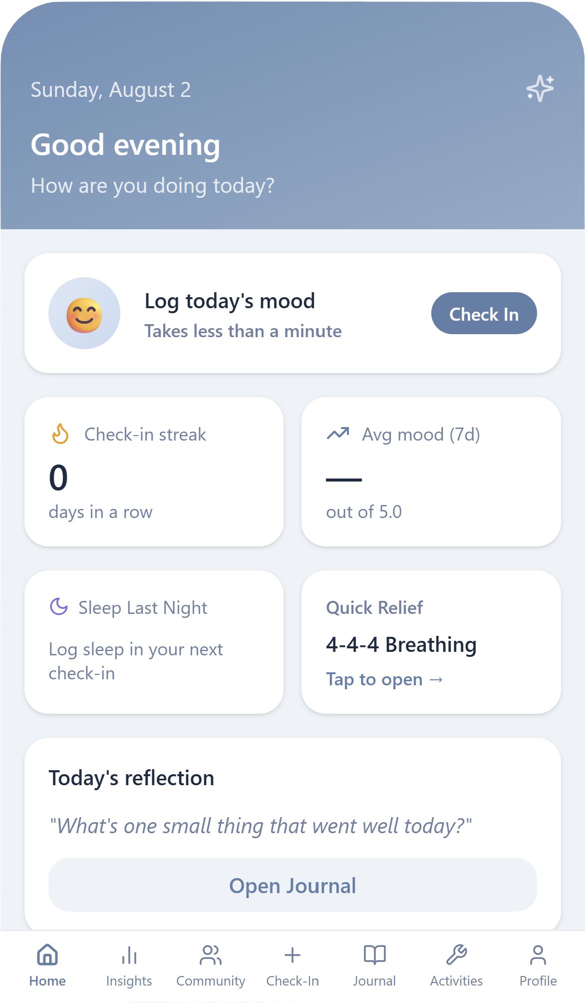 Solace wellness dashboard